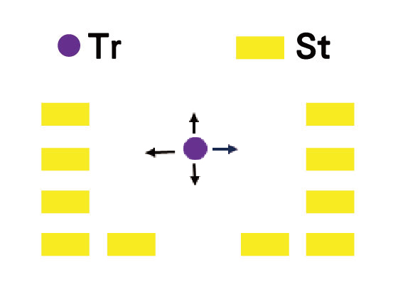 proimages/U-shaped_seating.jpg